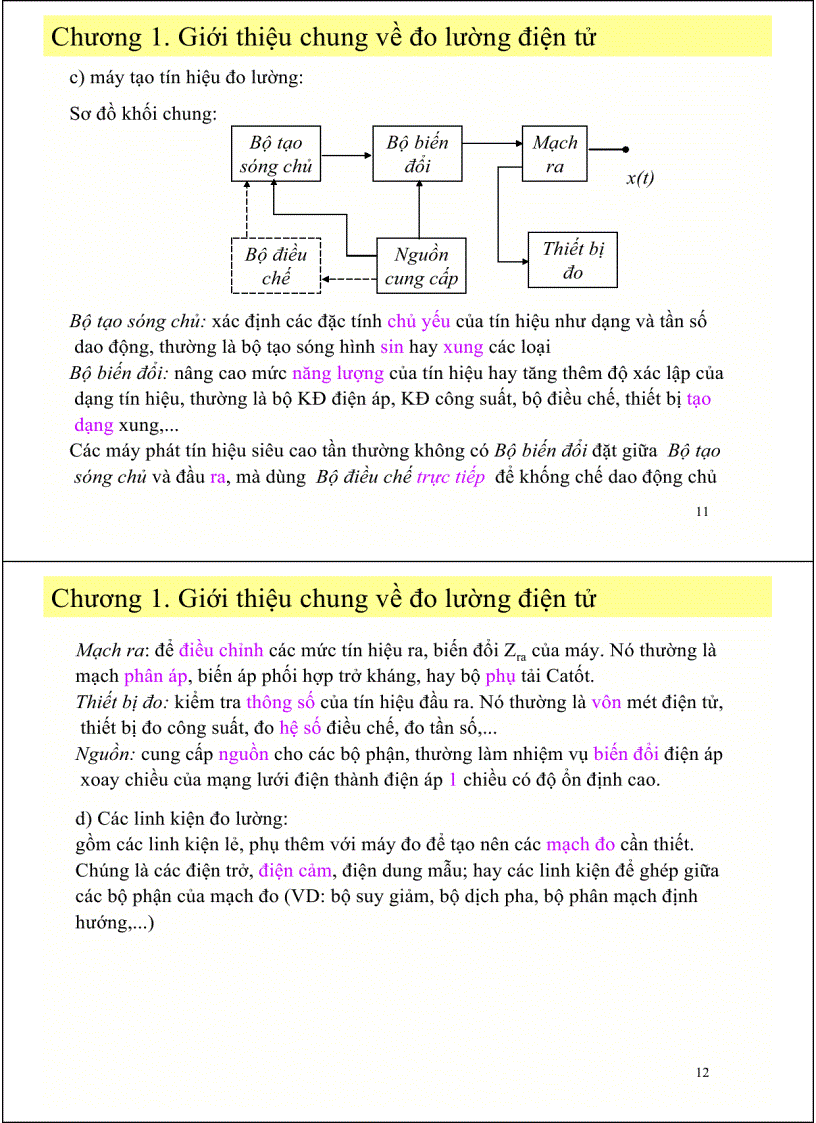 image for page Cơ sở đo lường điện tử