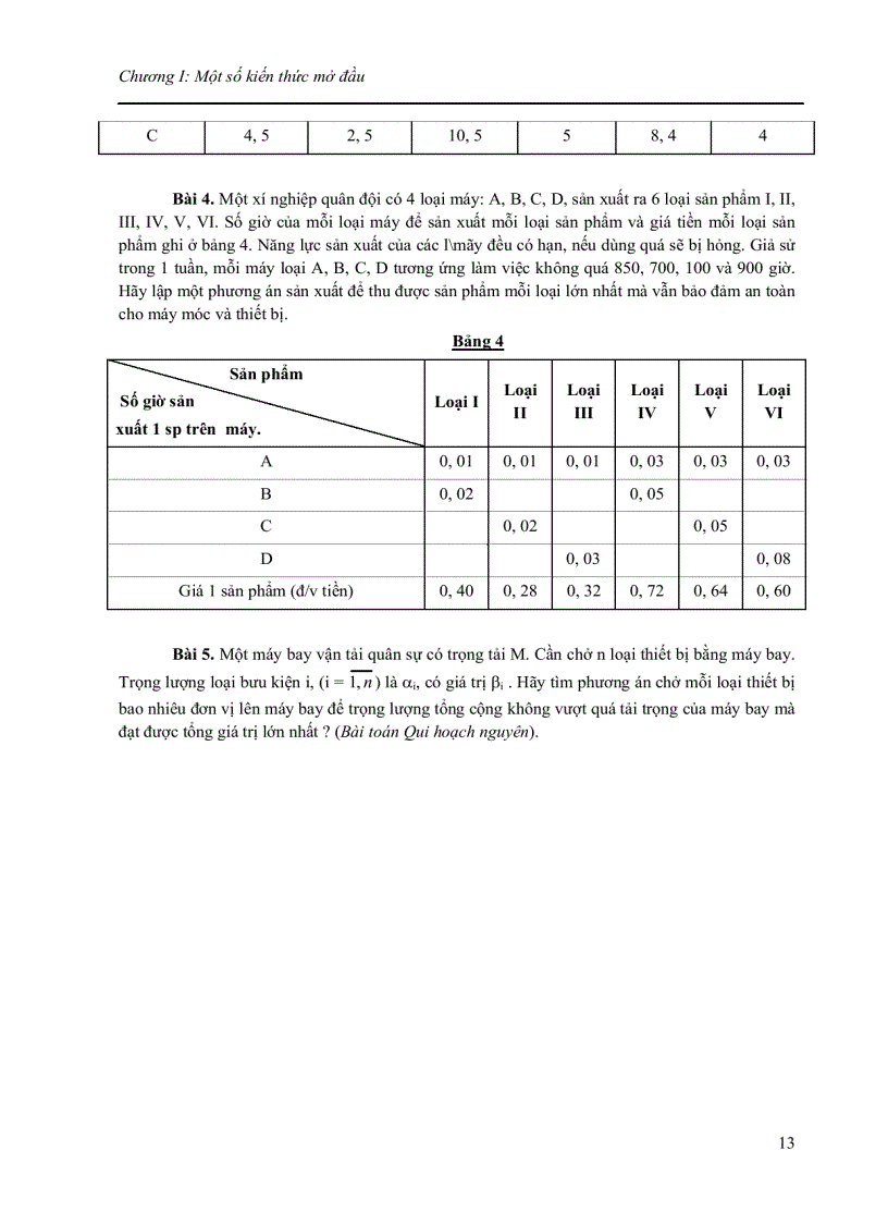 image for page Toán kinh tế