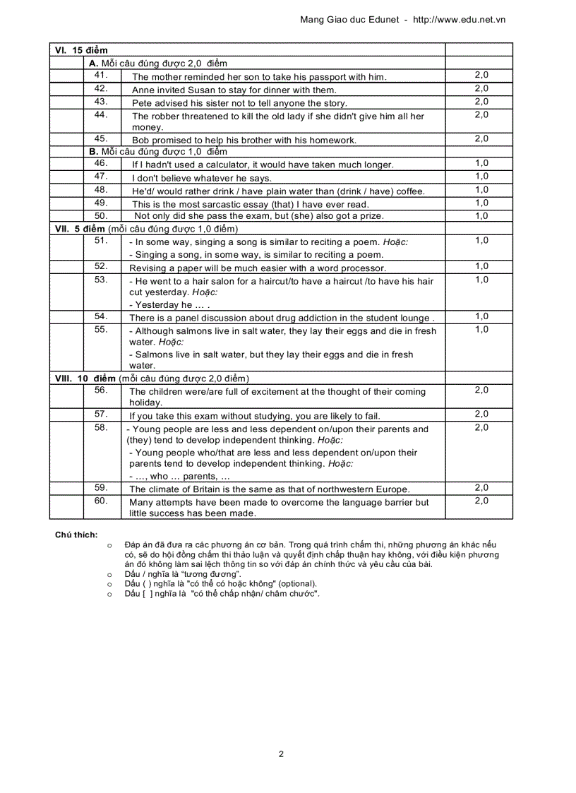 image for page Đáp án thi tuyển sinh đại học năm 2005 Môn Tiếng Anh
