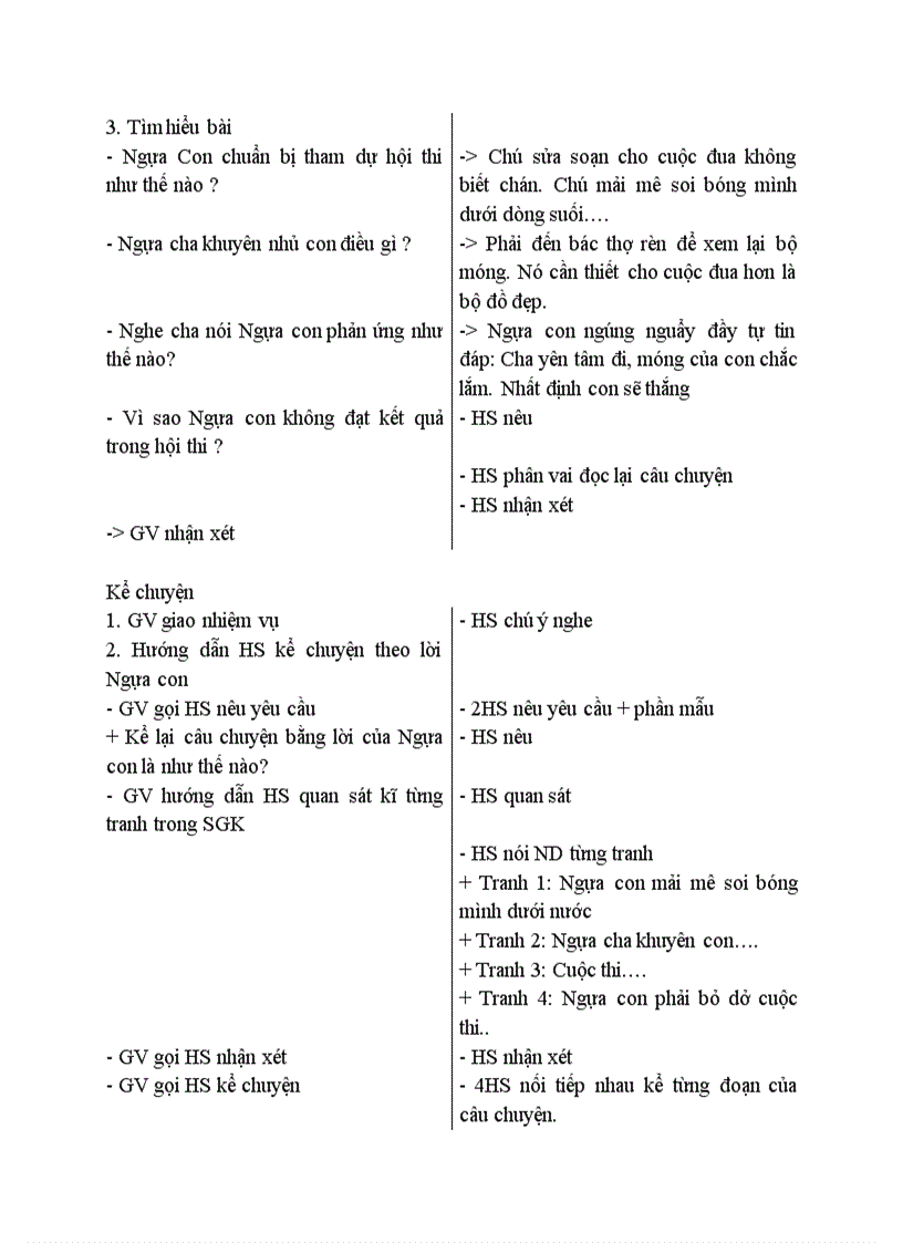 image for page Tập đọc kể chuyện Cuộc chạy đua trong rừng