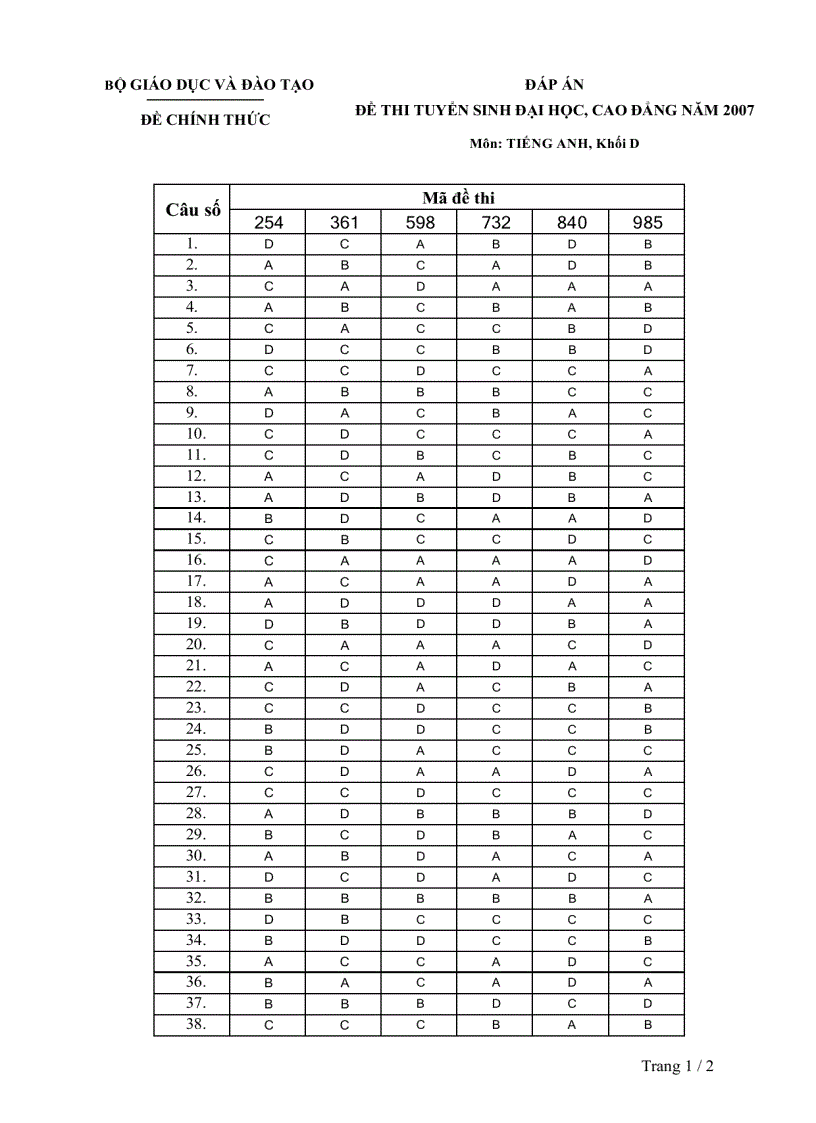 image for page Đáp án thi tuyển sinh đại học năm 2007 Môn Tiếng Anh