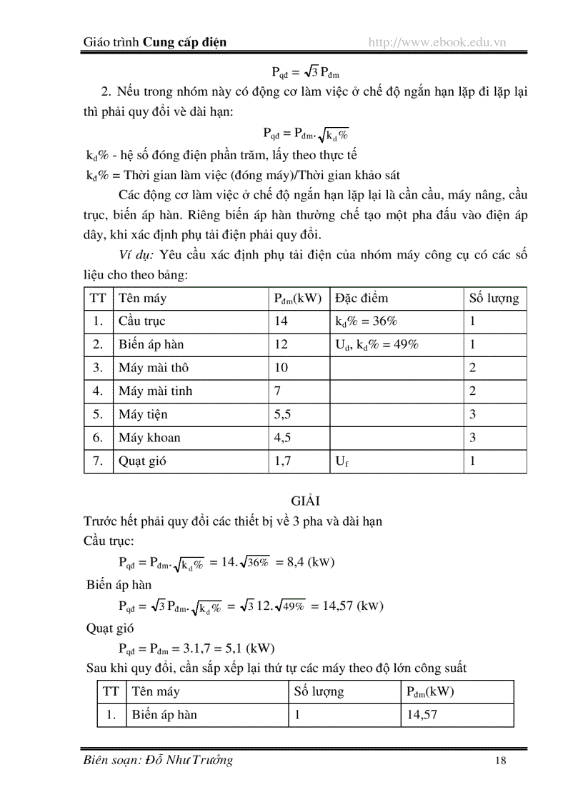 image for page Giáo trình cung cấp điện Vietstudy net
