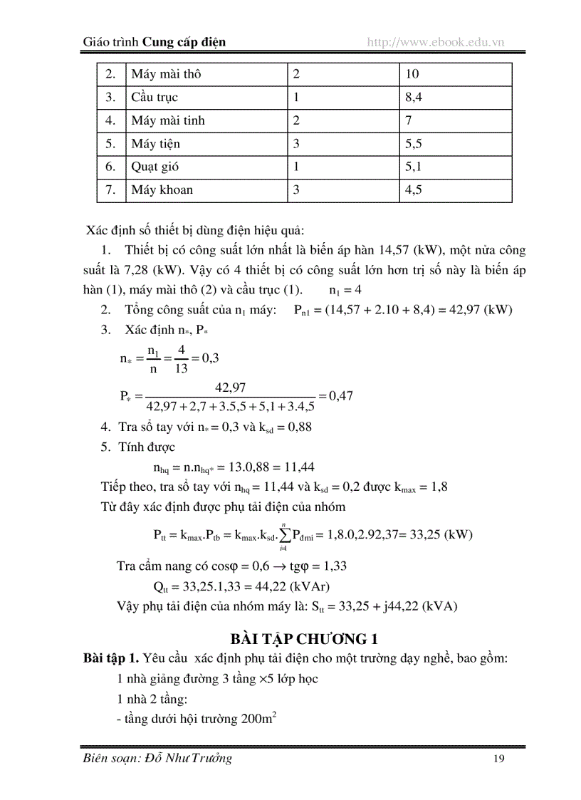 image for page Giáo trình cung cấp điện Vietstudy net