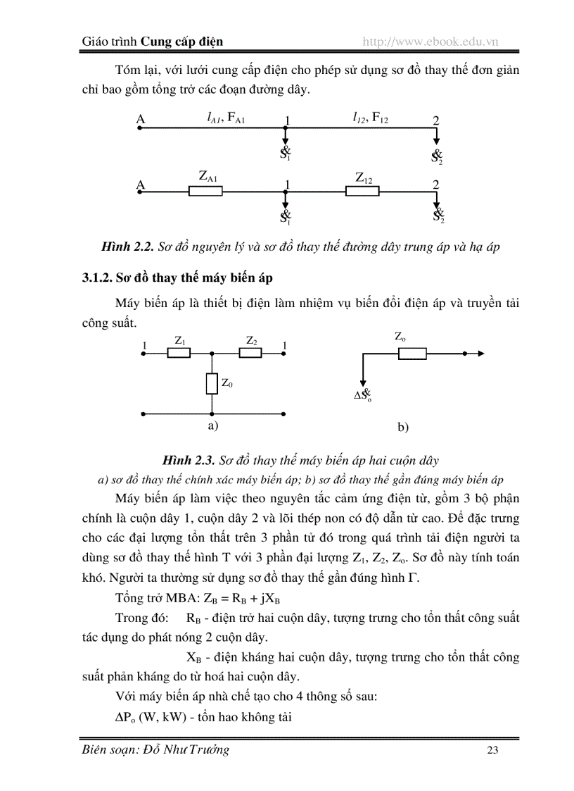 image for page Giáo trình cung cấp điện Vietstudy net