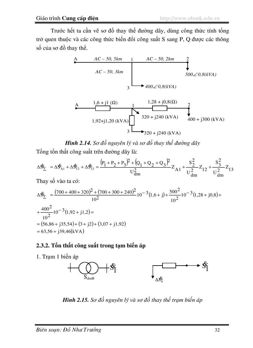 image for page Giáo trình cung cấp điện Vietstudy net