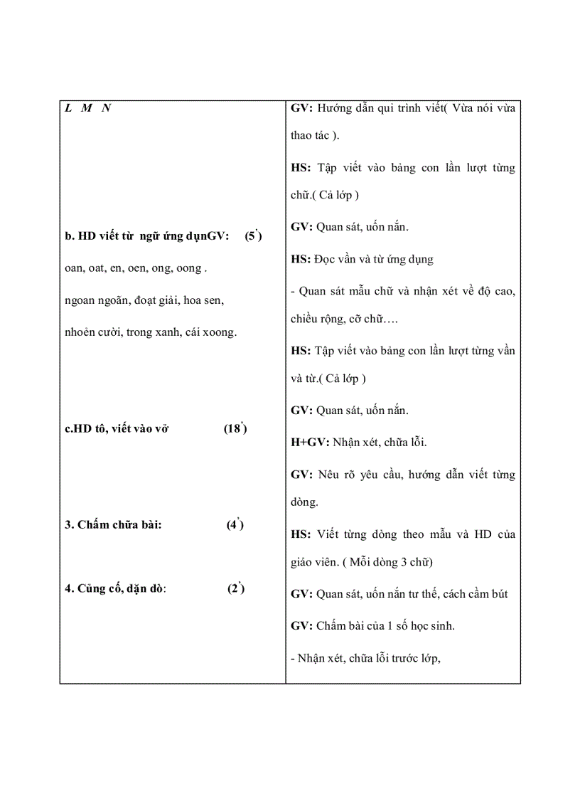 image for page Giáo án Tiếng Việt lớp 1 TẬP VIẾT Tô chữ hoa L M N