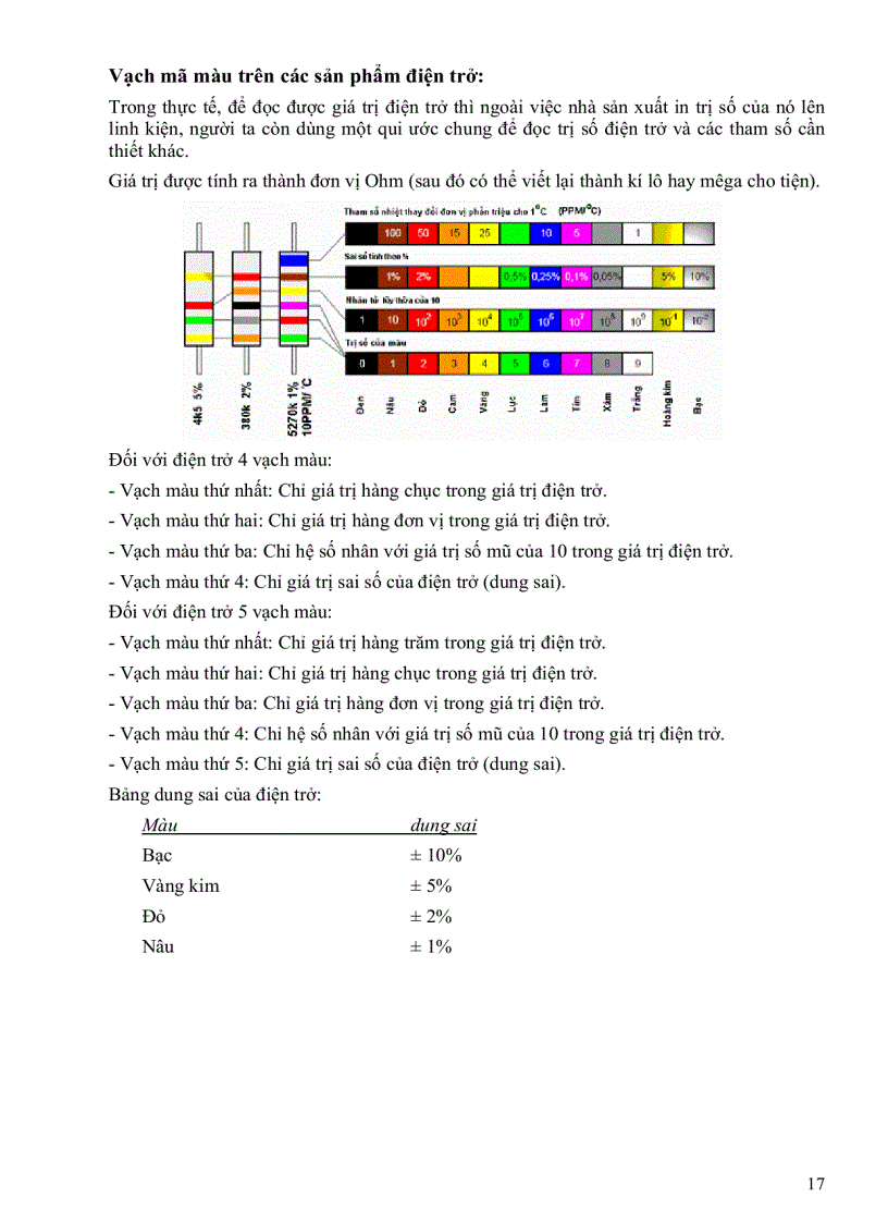 image for page Dụng cụ và thiết bị sửa chữa điện