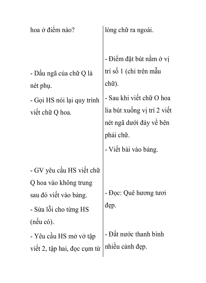 image for page Giáo án tiếng việt lớp 2 TẬP VIẾT Chữ hoa Q