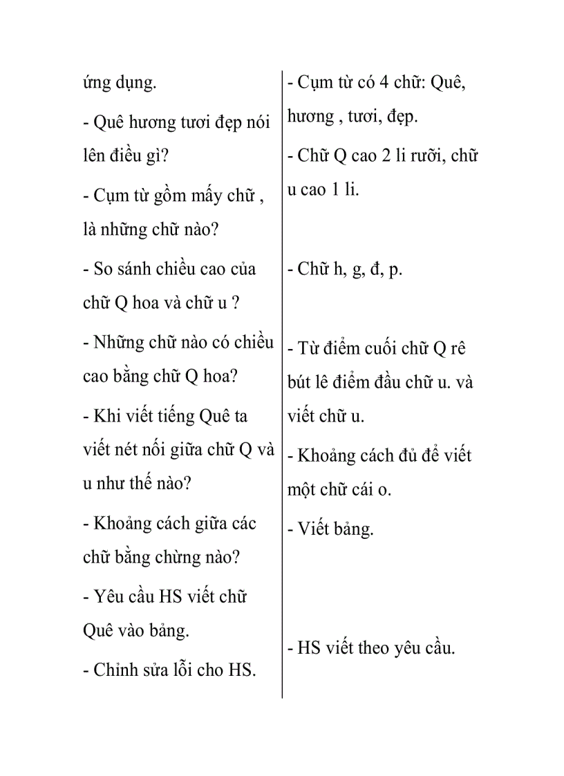 image for page Giáo án tiếng việt lớp 2 TẬP VIẾT Chữ hoa Q