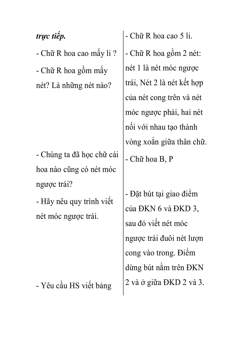 image for page Giáo án tiếng việt lớp 2 TẬP VIẾT Chữ hoa R