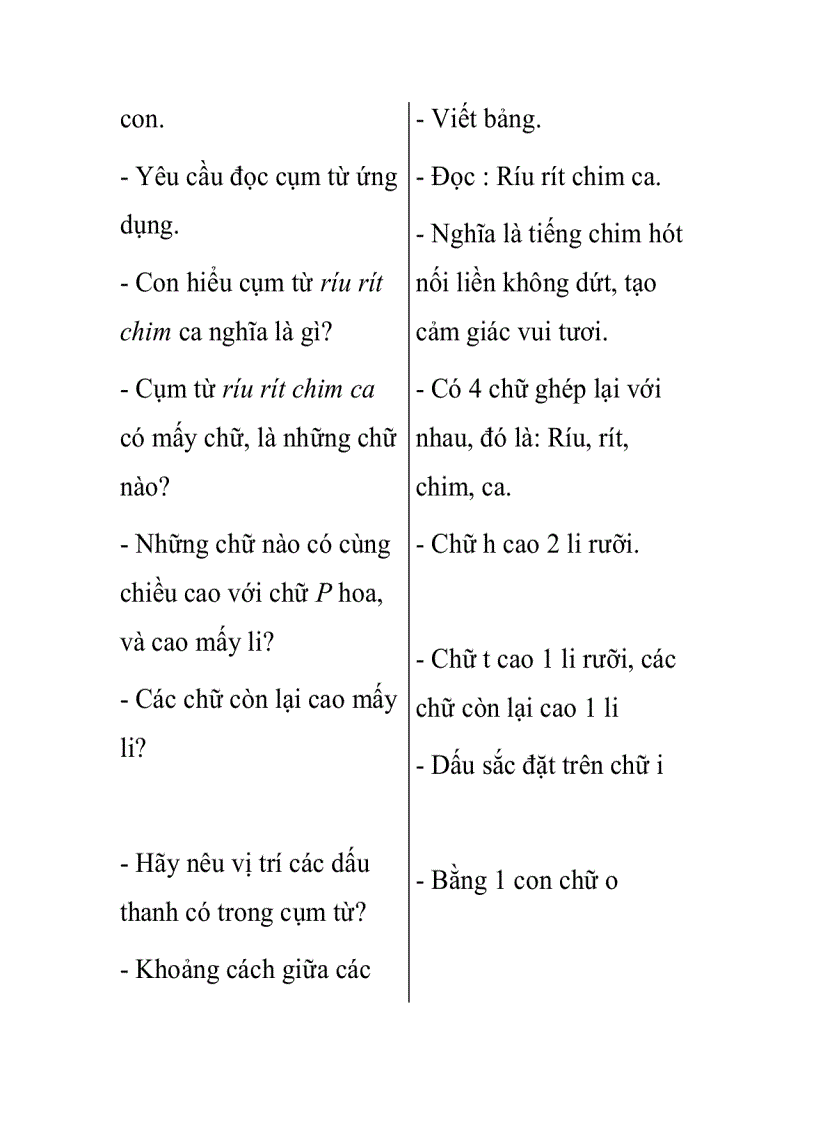 image for page Giáo án tiếng việt lớp 2 TẬP VIẾT Chữ hoa R