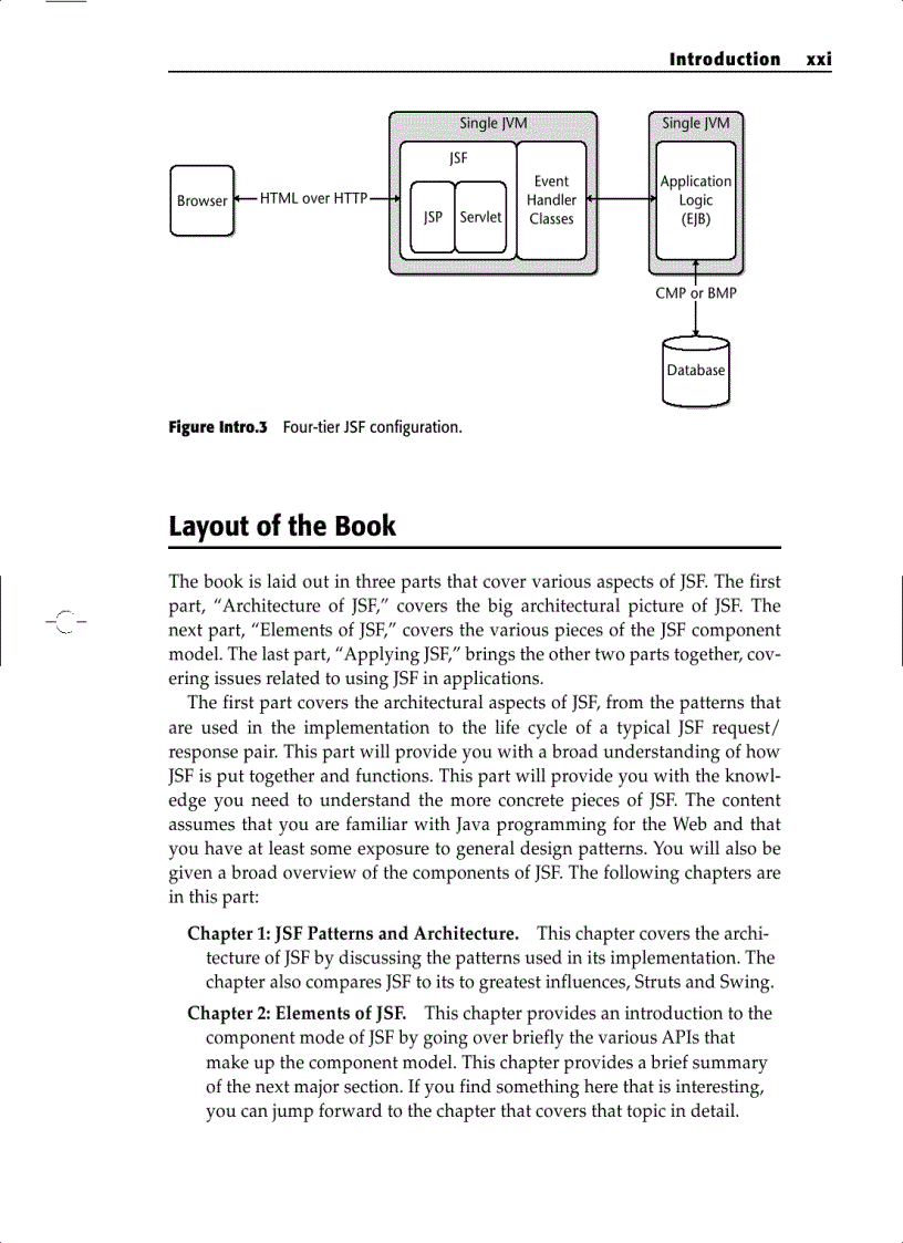 image for page Mastering JavaServer Faces