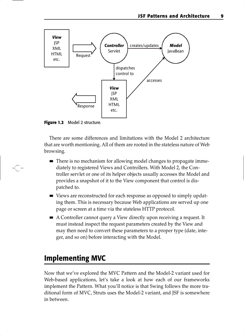 image for page Mastering JavaServer Faces
