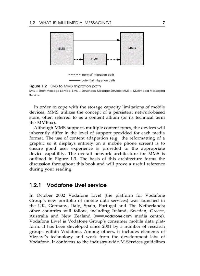 image for page MMS Technologies Usage and Business Models