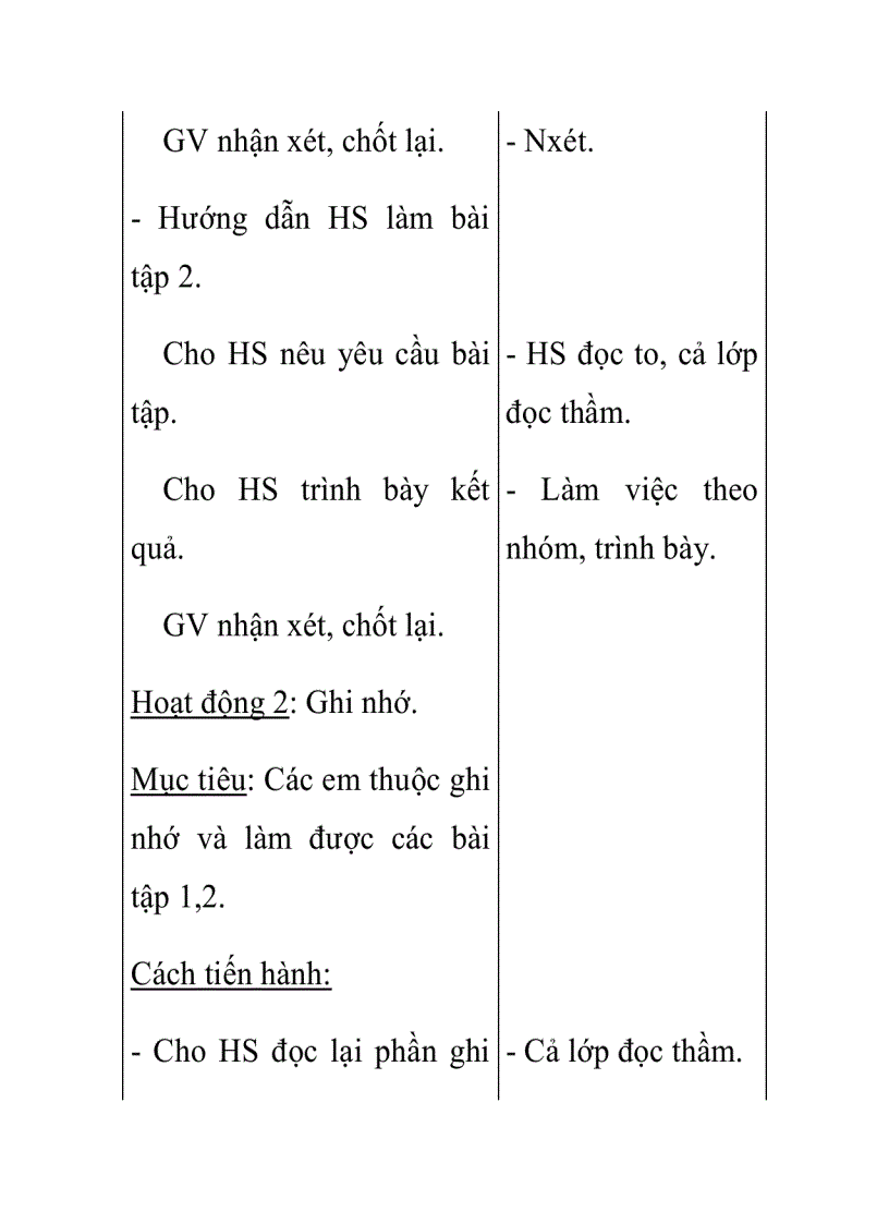image for page Giáo án tiếng việt lớp 5 Luyện từ và câu TỪ ĐỒNG NGHĨA