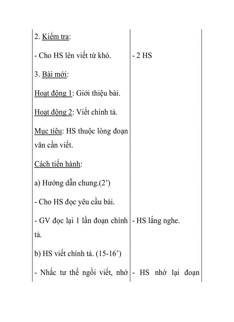 image for page Giáo án tiếng việt lớp 5 Chính tả nhớ viết THƯ GỬI CÁC HỌC SINH QUY TẮC ĐÁNH DẤU THANH