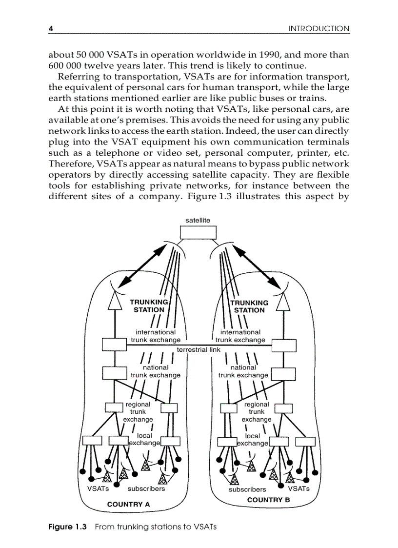 image for page VSAT Networks
