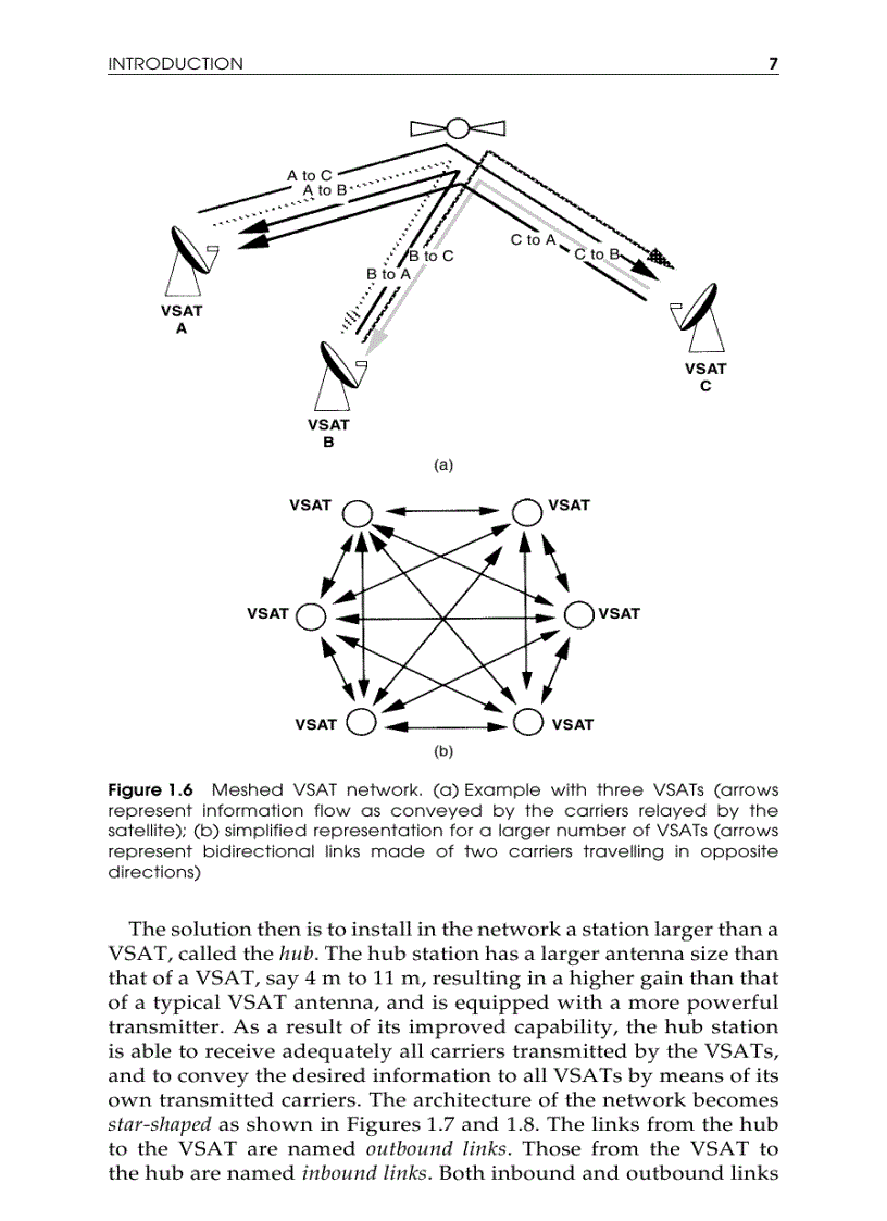 image for page VSAT Networks