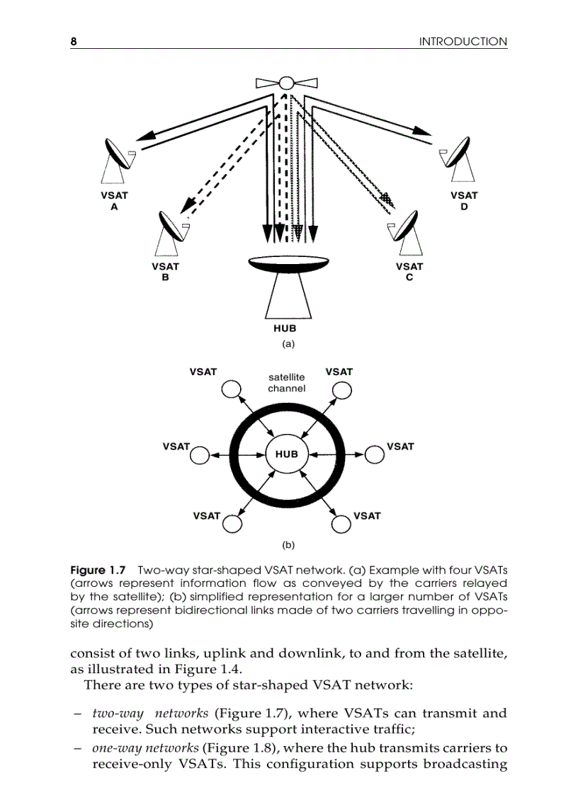 image for page VSAT Networks