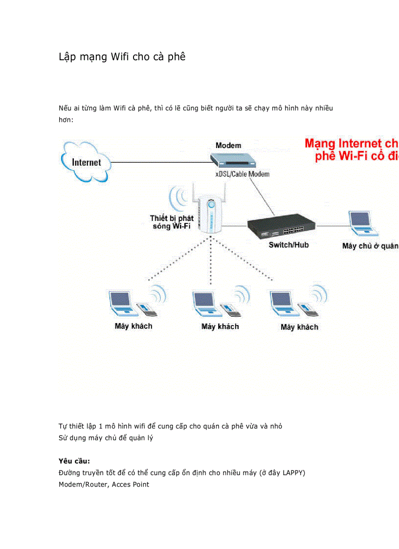 image for page Lập mạng Wifi cho cà phê