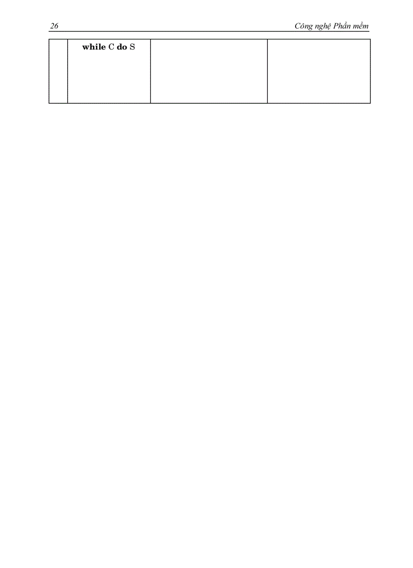 image for page Ebook Công nghệ phần mềm