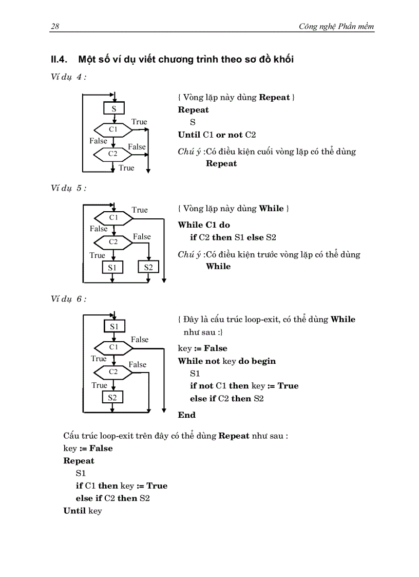 image for page Ebook Công nghệ phần mềm