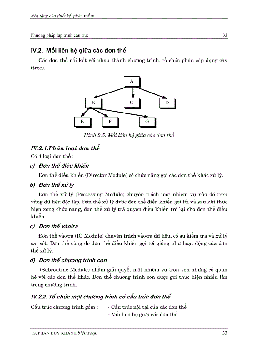 image for page Ebook Công nghệ phần mềm