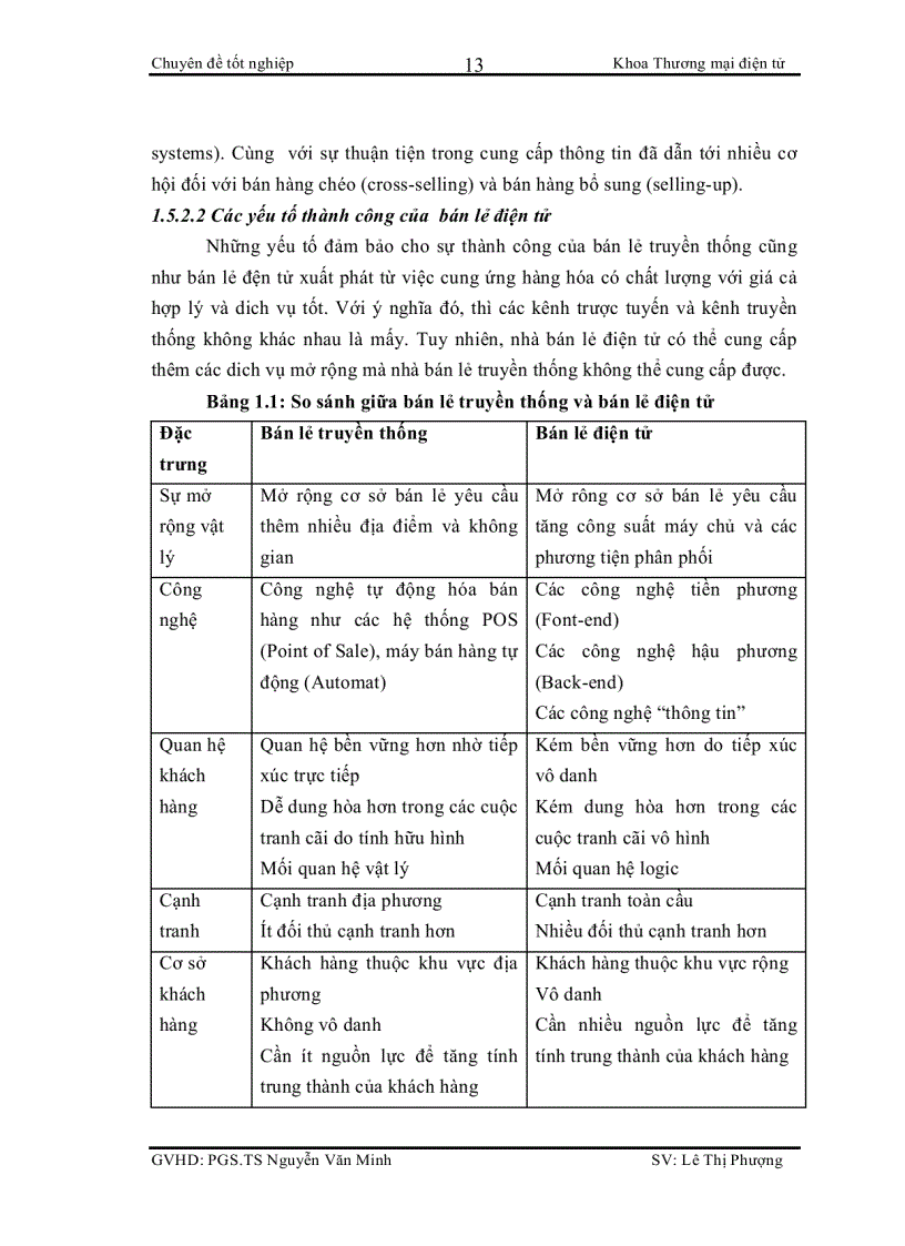 image for page Hoàn thiện quy trình bán lẻ thiết bị điện tử văn phòng tại Website www megabuy vn của Công ty Cổ phần Đầu tư và Phát triển Công nghệ Thời đại mới