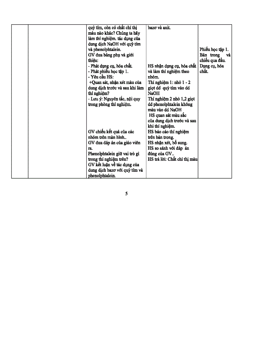 image for page Bài Giảng Tính chất hóa học của Bazơ