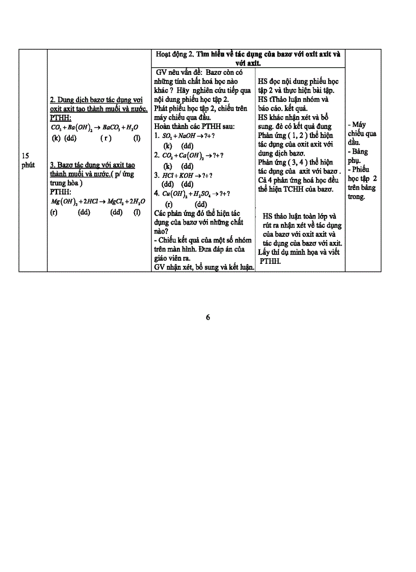 image for page Bài Giảng Tính chất hóa học của Bazơ