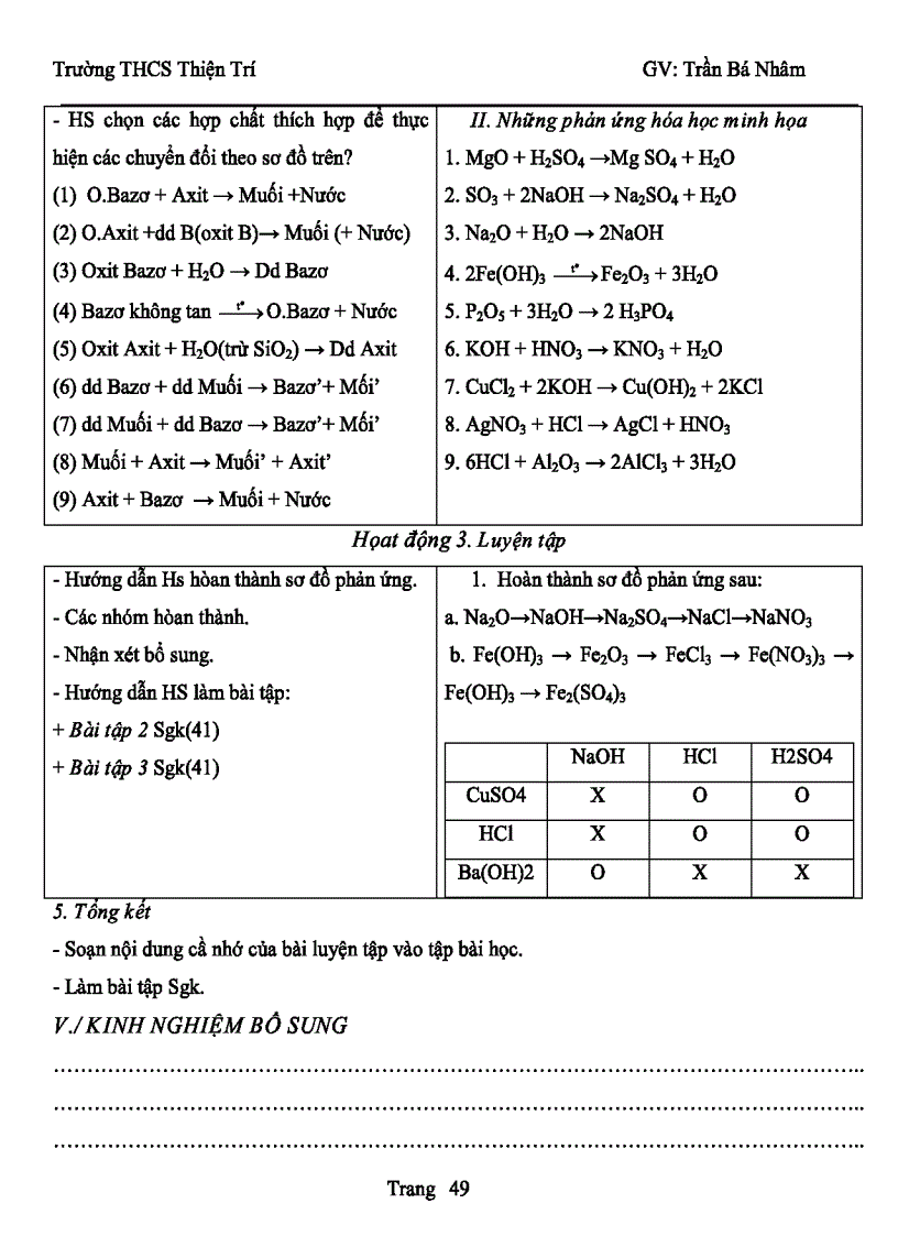 image for page Bài Giảng Phân Bón Hóa Học