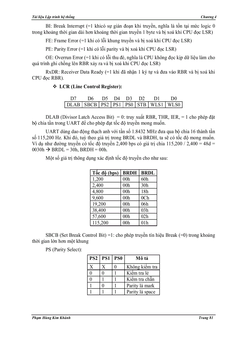 image for page Giao tiếp cổng nối tiếp
