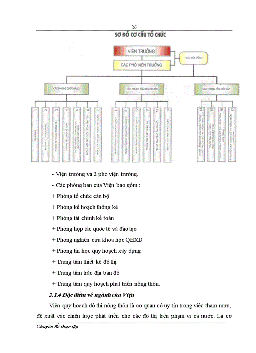 image for page Thực trạng công tác quản lý ngân quỹ tại viện quy hoạch đô thị nông thôn thuộc bộ xây dựng