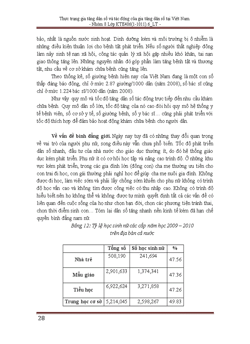 image for page Thực trạng gia tăng dân số và tác động của gia tăng dân số tại Việt Nam