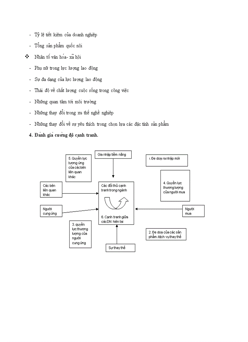 image for page Phân tích chiến lược kinh doanh của hệ thống bán lẻ đại siêu thị BigC