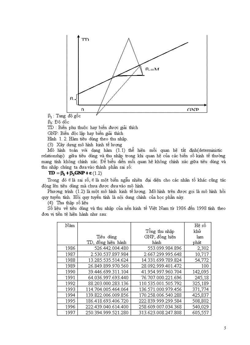 image for page Tổng hợp slide bài giảng bài tập môn kinh tế lượng