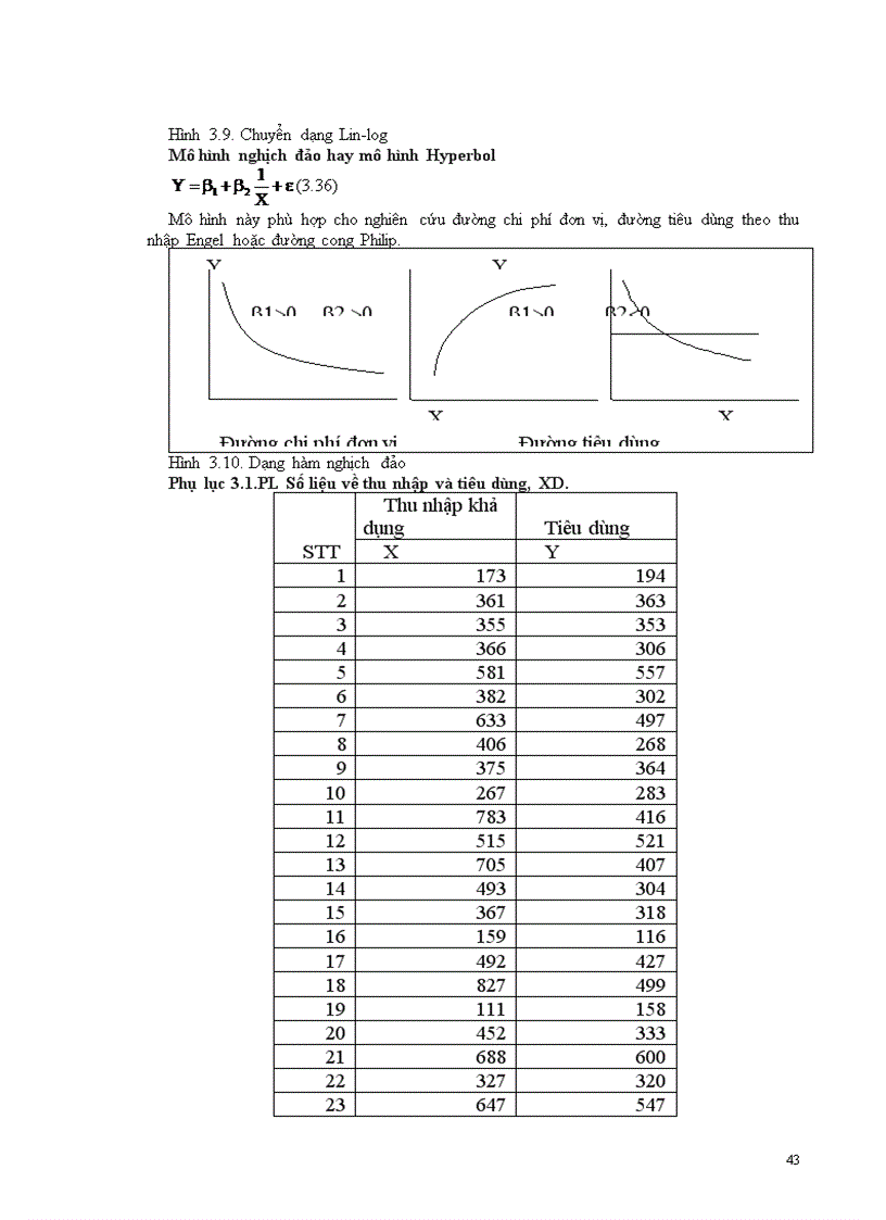 image for page Tổng hợp slide bài giảng bài tập môn kinh tế lượng
