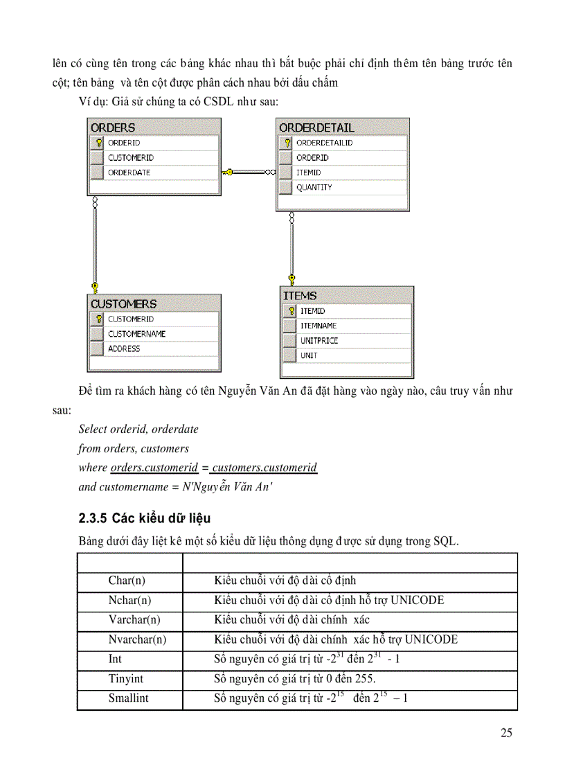 image for page Giáo trình SQL Server 2005