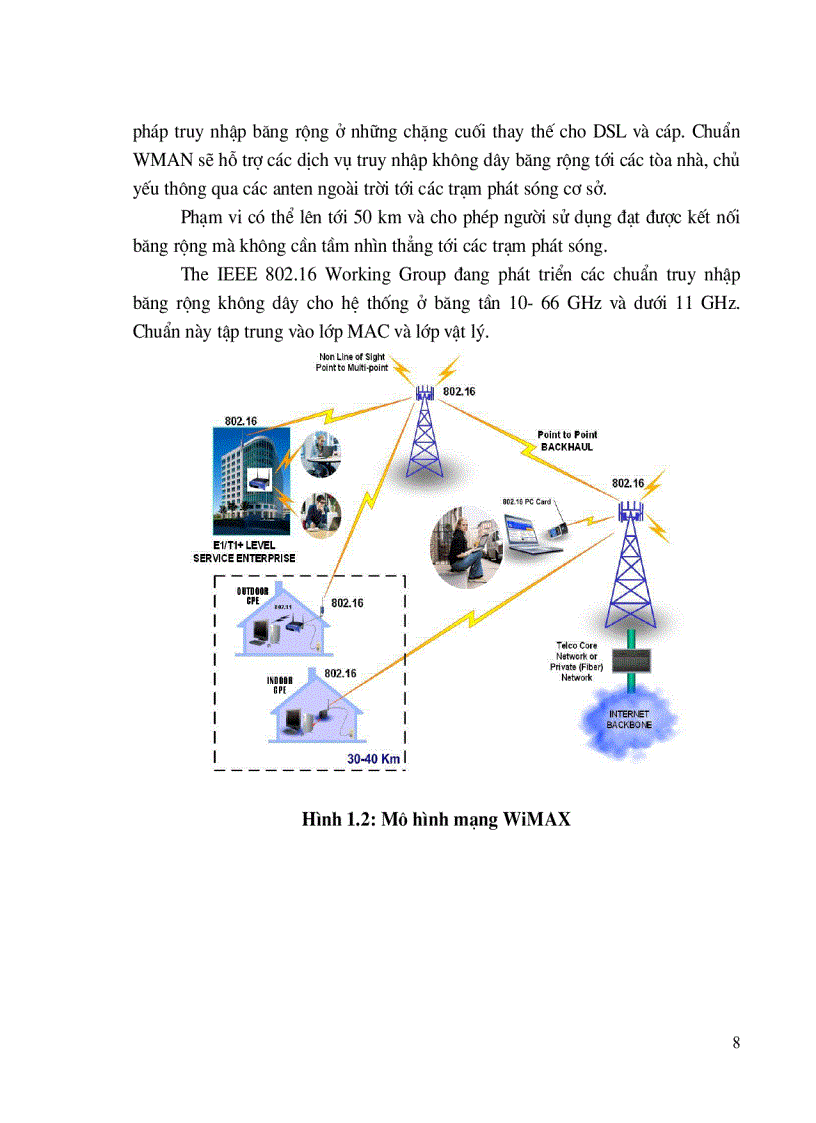 image for page Bảo mật và kết nối di động của wimax