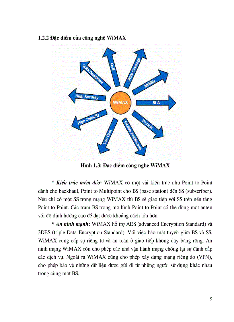 image for page Bảo mật và kết nối di động của wimax