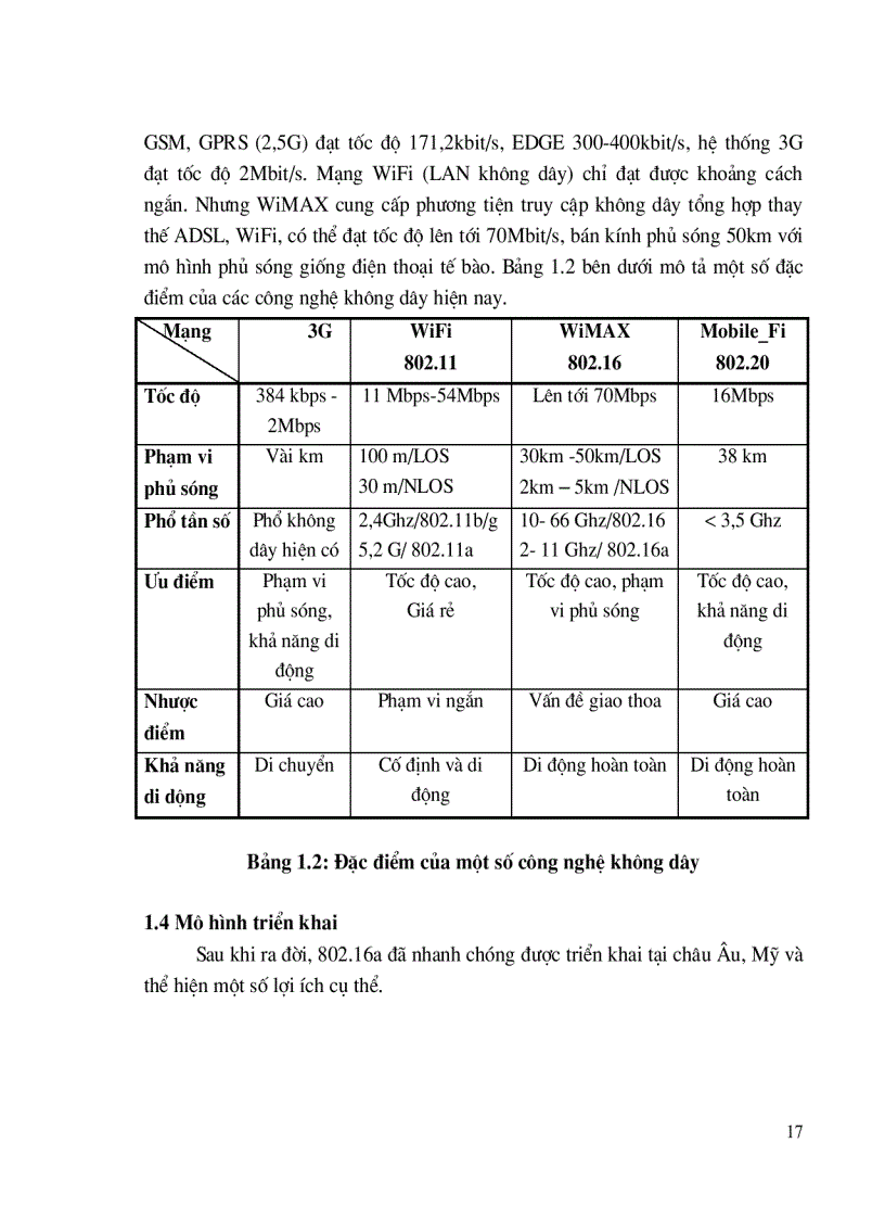 image for page Bảo mật và kết nối di động của wimax