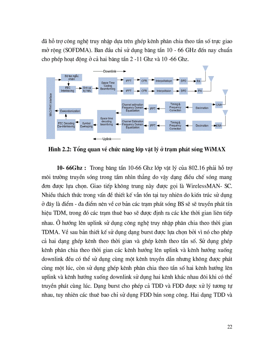 image for page Bảo mật và kết nối di động của wimax