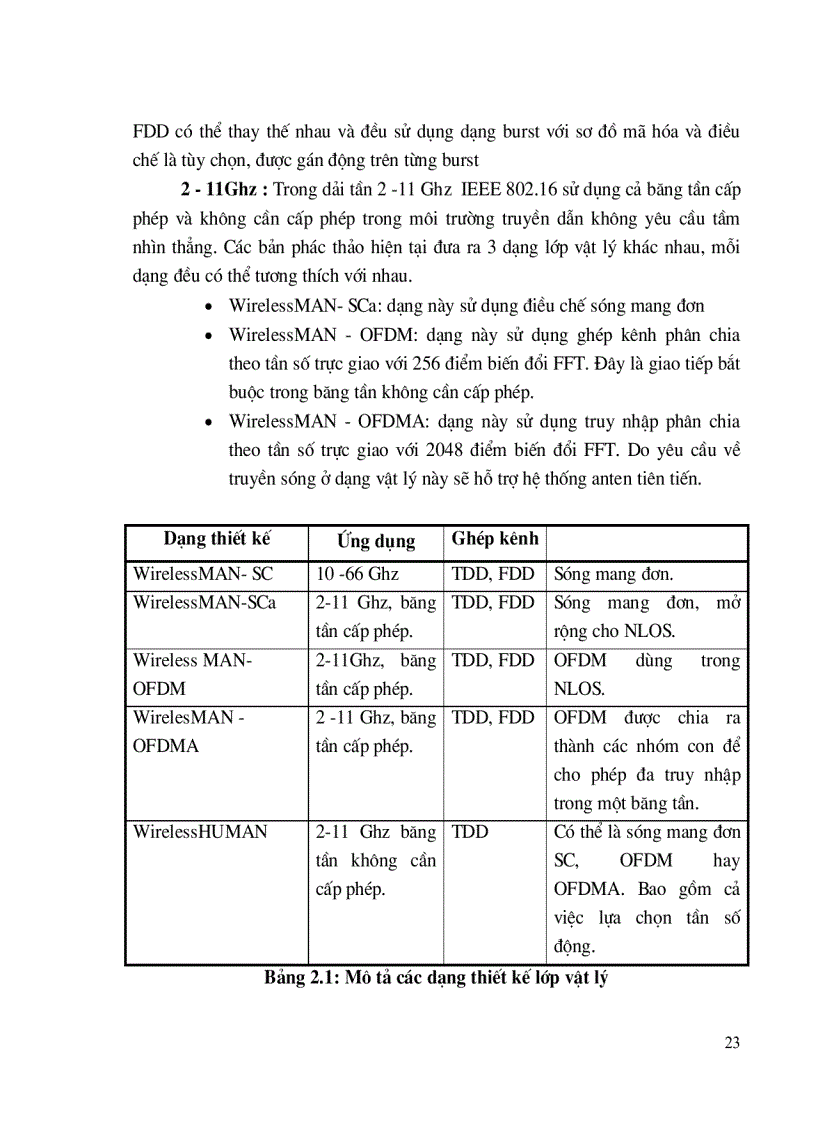 image for page Bảo mật và kết nối di động của wimax