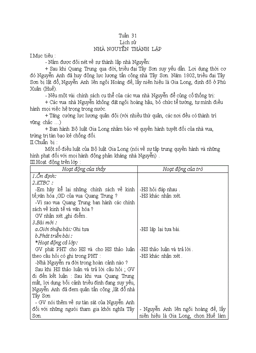 image for page Lịch sử NHÀ NGUYỄN THÀNH LẬP