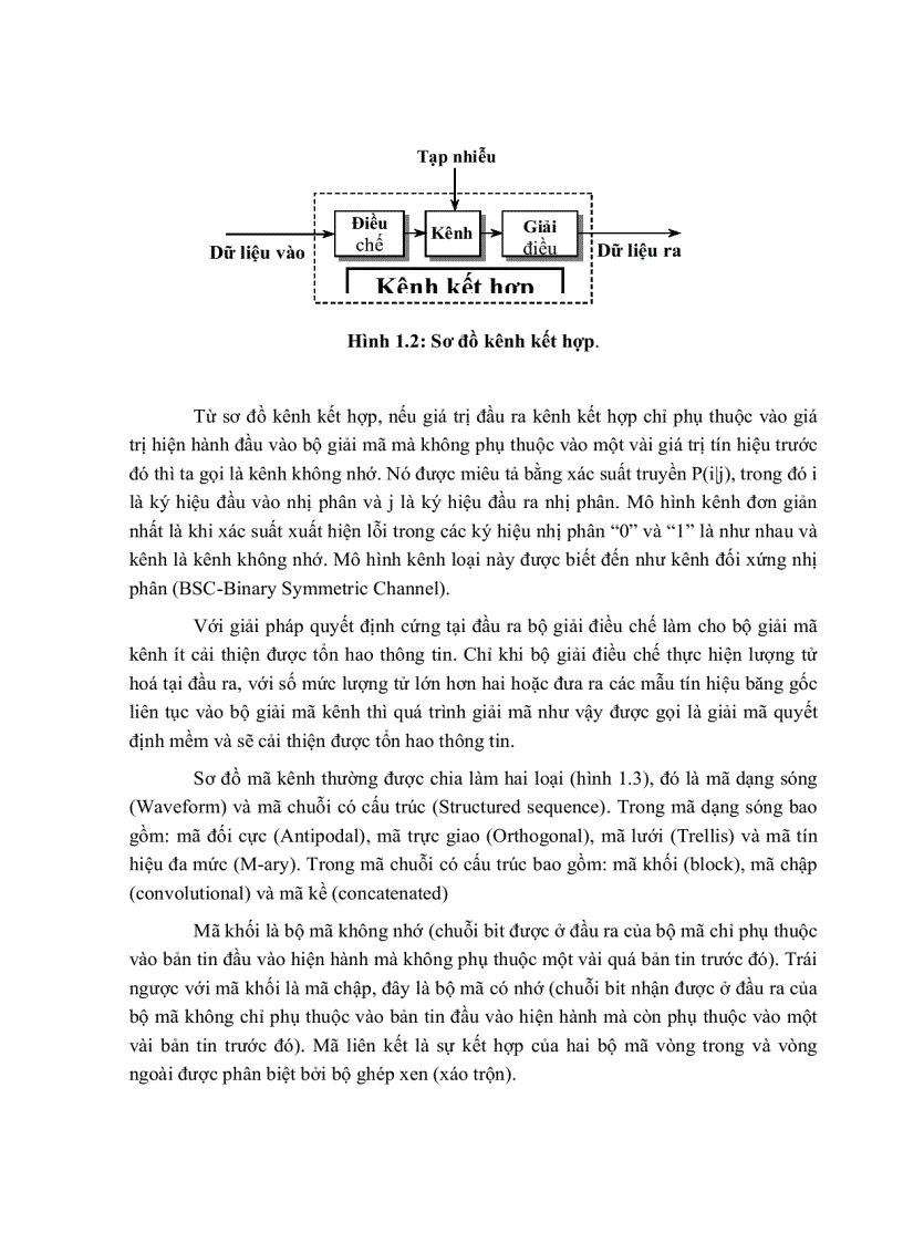 image for page Mã turbo