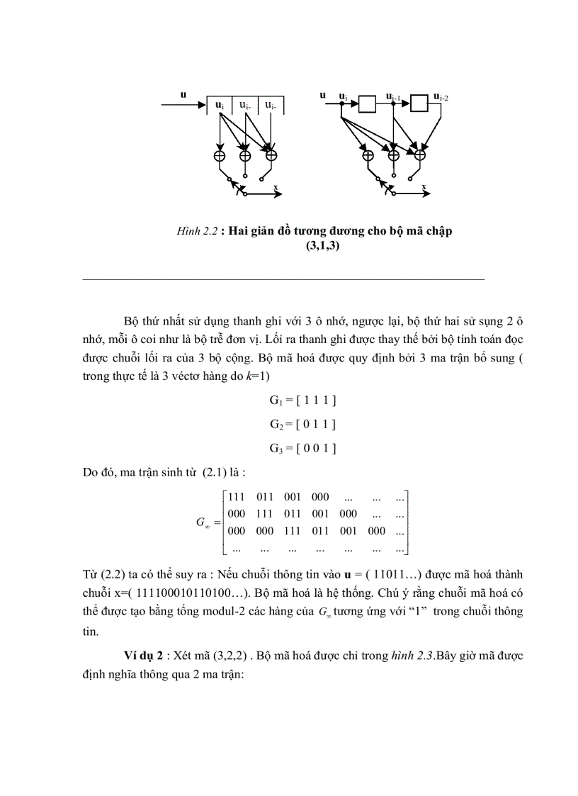 image for page Mã turbo