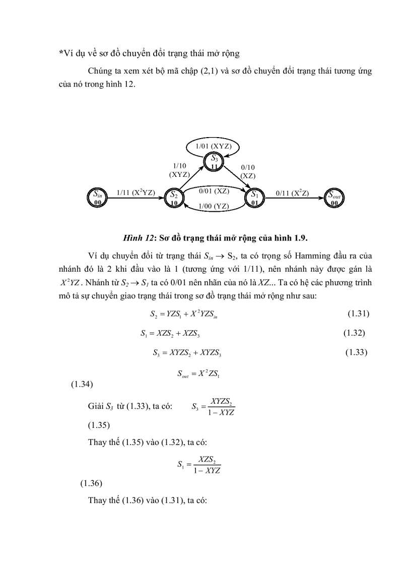 image for page Mã turbo