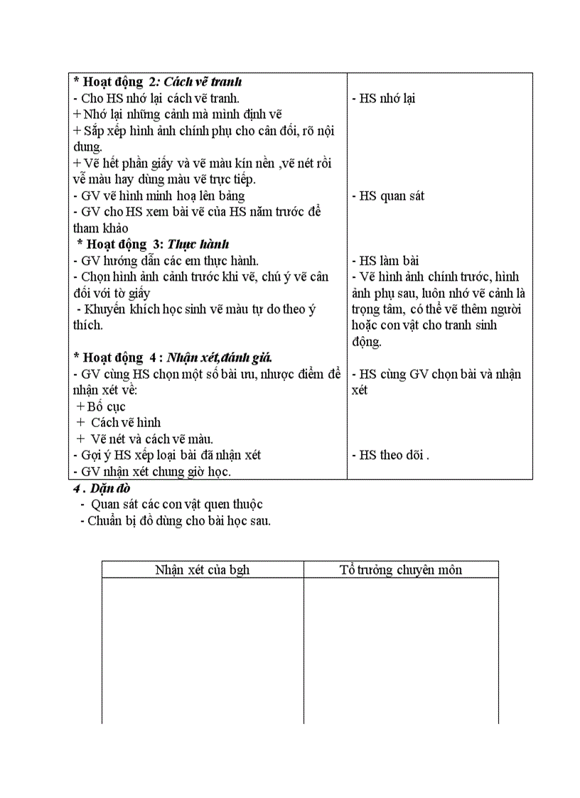 image for page Mĩ thuật Vẽ tranh Đề tài Phong cảnh quê hương