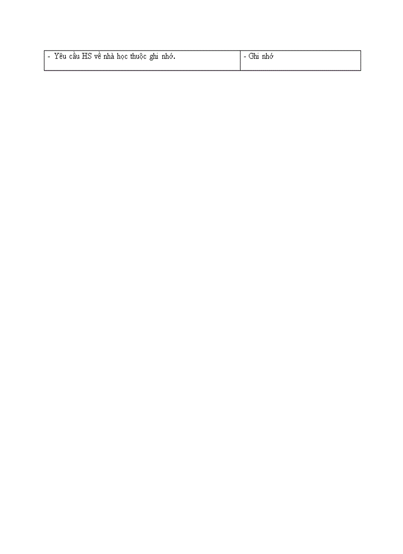 image for page Địa lý Dân số nước ta