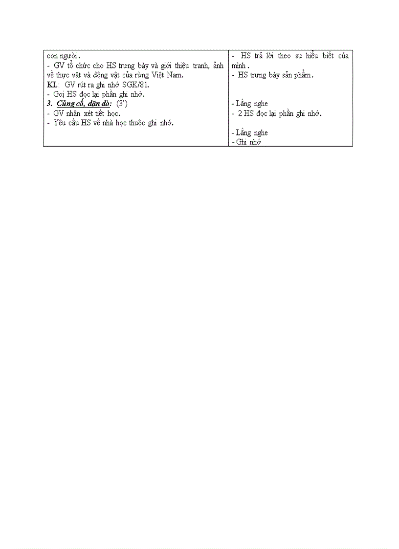 image for page Địa lý đất và rừng